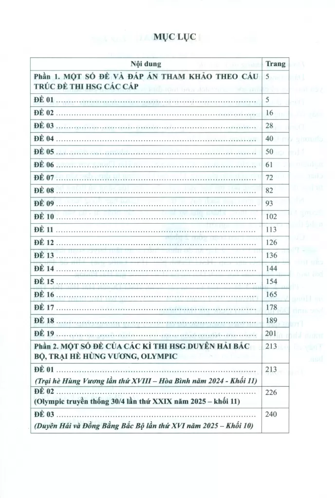 BỒI DƯỠNG VĂN CÙNG ĐỘI TUYỂN HỌC SINH GIỎI QUỐC GIA (Bộ đề luyện thi học sinh giỏi Văn, Bài làm tham khảo của học sinh đội tuyển Quốc gia...)